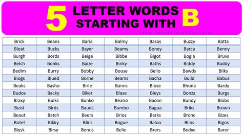 5 Letter Words Starting with B .